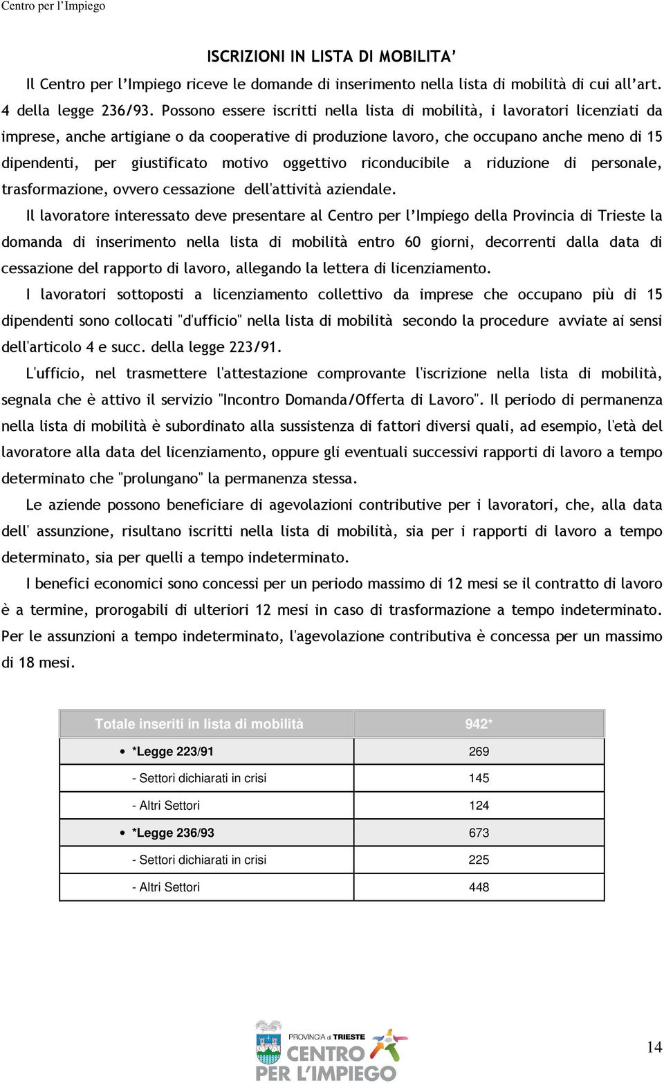 motivo oggettivo riconducibile a riduzione di personale, trasformazione, ovvero cessazione dell'attività aziendale.