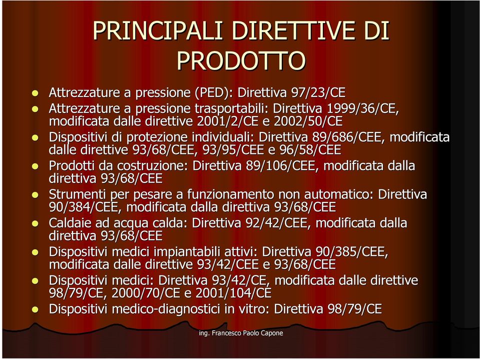 93/68/CEE Strumenti per pesare a funzionamento non automatico: Direttiva 90/384/CEE, modificata dalla direttiva 93/68/CEE Caldaie ad acqua calda: Direttiva 92/42/CEE, modificata dalla direttiva