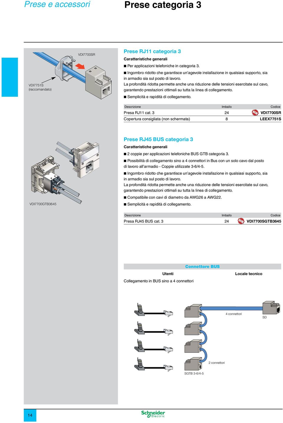 La profondità ridotta permette anche una riduzione delle tensioni esercitate sul cavo, garantendo prestazioni ottimali su tutta la linea di collegamento. Semplicità e rapidità di collegamento.