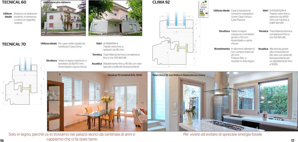 2 H2S H5C 7 68 57 TECNICAL 70 70 33 Utilizzo ideale 33 15 11 17 80 Per case molto isolate da certificare Casa Clima. Struttura Telaio in legno massiccio o lamellare da 60/70 mm.