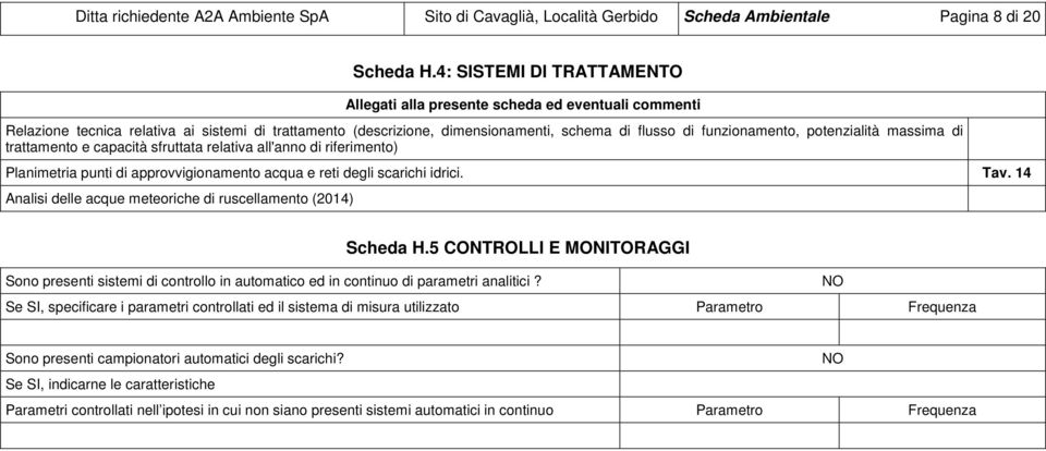 potenzialità massima di trattamento e capacità sfruttata relativa all'anno di riferimento) Planimetria punti di approvvigionamento acqua e reti degli scarichi idrici. Tav.