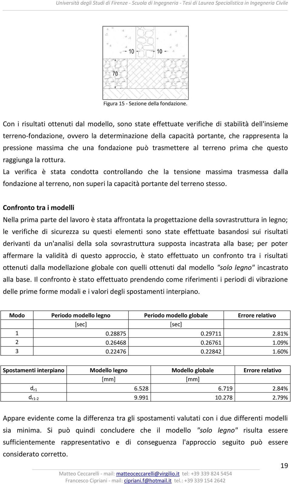 massima che una fondazione può trasmettere al terreno prima che questo raggiunga la rottura.