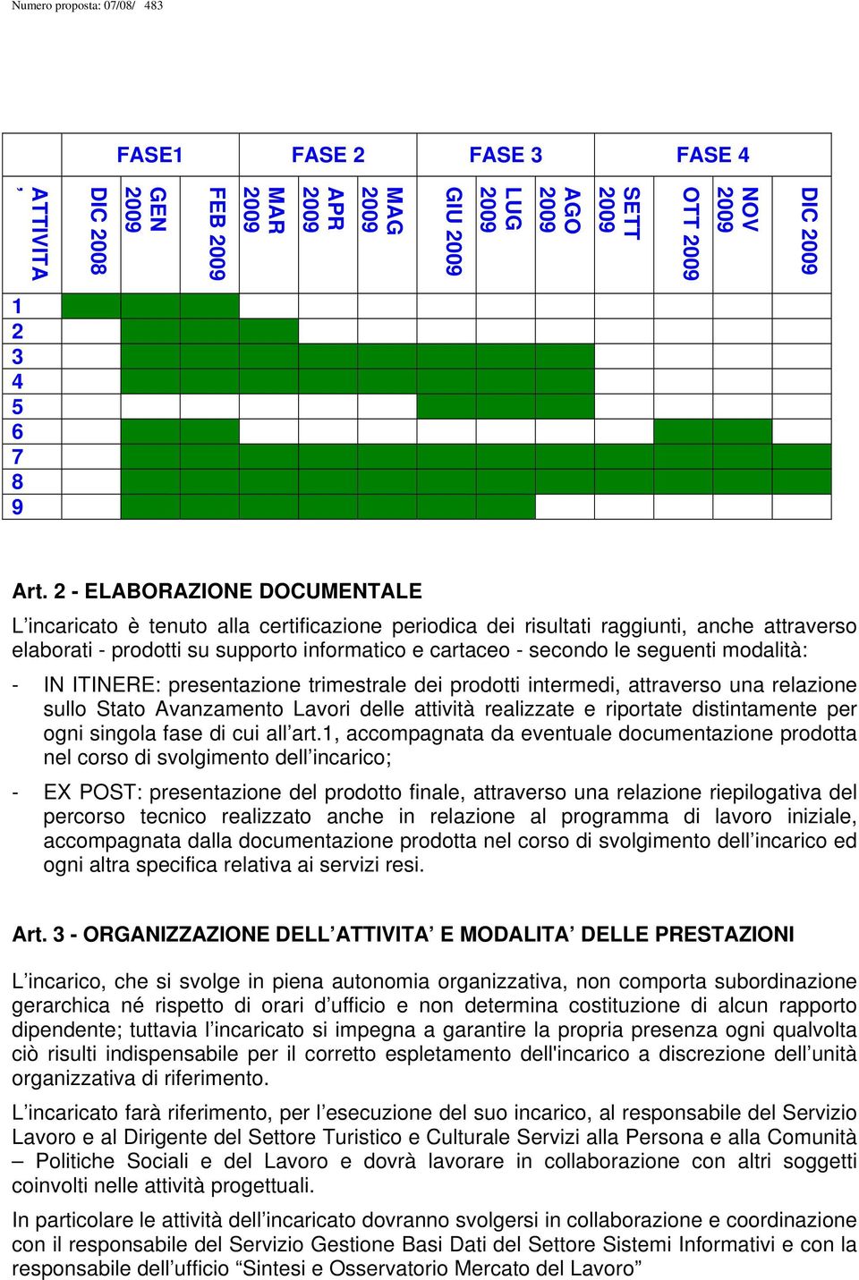 seguenti modalità: - IN ITINERE: presentazione trimestrale dei prodotti intermedi, attraverso una relazione sullo Stato Avanzamento Lavori delle attività realizzate e riportate distintamente per ogni