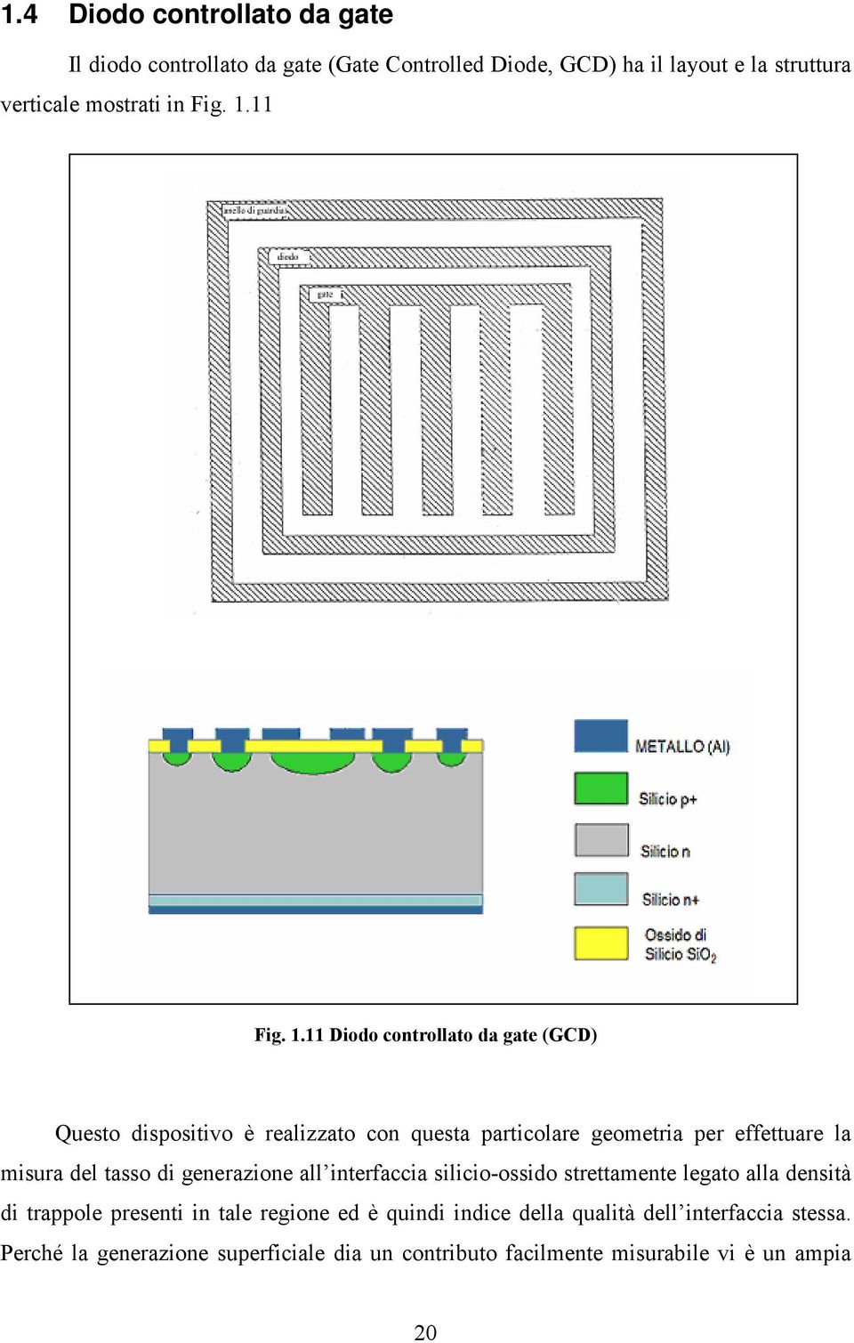 11 11 Diodo controllato da gate (GCD) Questo dispositivo è realizzato con questa particolare geometria per effettuare la misura del tasso