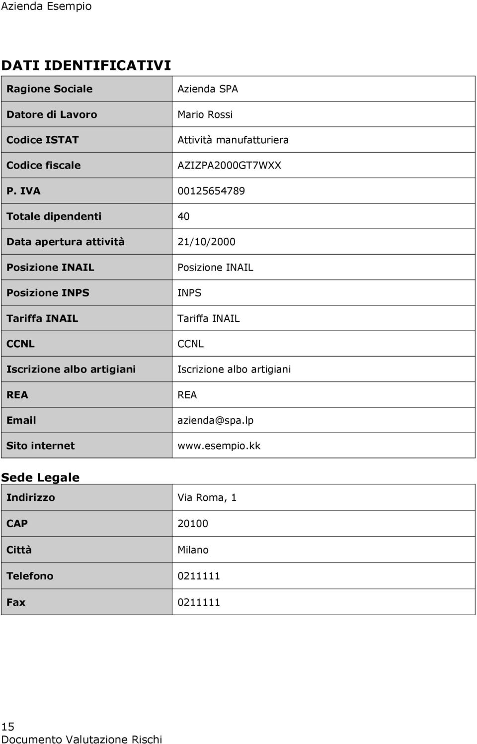 IVA 00125654789 Totale dipendenti 40 Data apertura attività 21/10/2000 Posizione INAIL Posizione INPS Tariffa INAIL CCNL