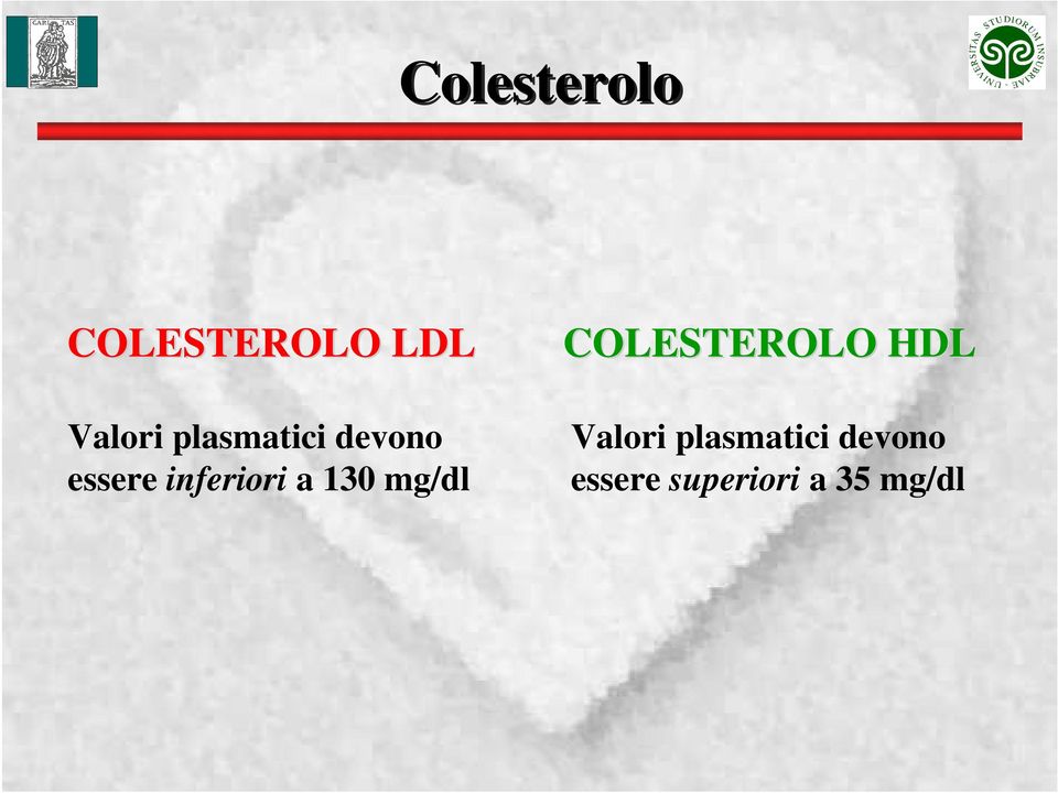 130 mg/dl COLESTEROLO HDL Valori