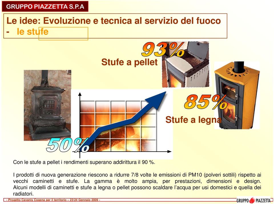 I prodotti di nuova generazione riescono a ridurre 7/8 volte le emissioni di PM10 (polveri sottili) rispetto ai vecchi