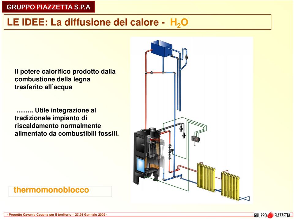 . Utile integrazione al tradizionale impianto di riscaldamento