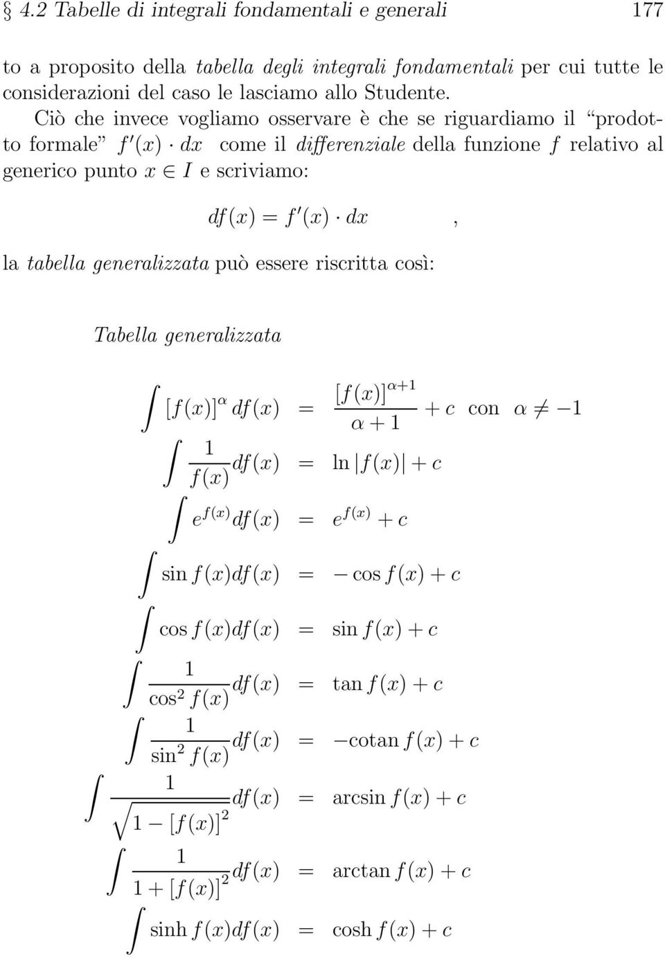 tablla gnralizzata può ssr riscritta così: Tablla gnralizzata [f()] α df() = [f()]α+ + c con α α + df() = ln f() + c f() f() df() = f() + c sin f()df() = cos f() +