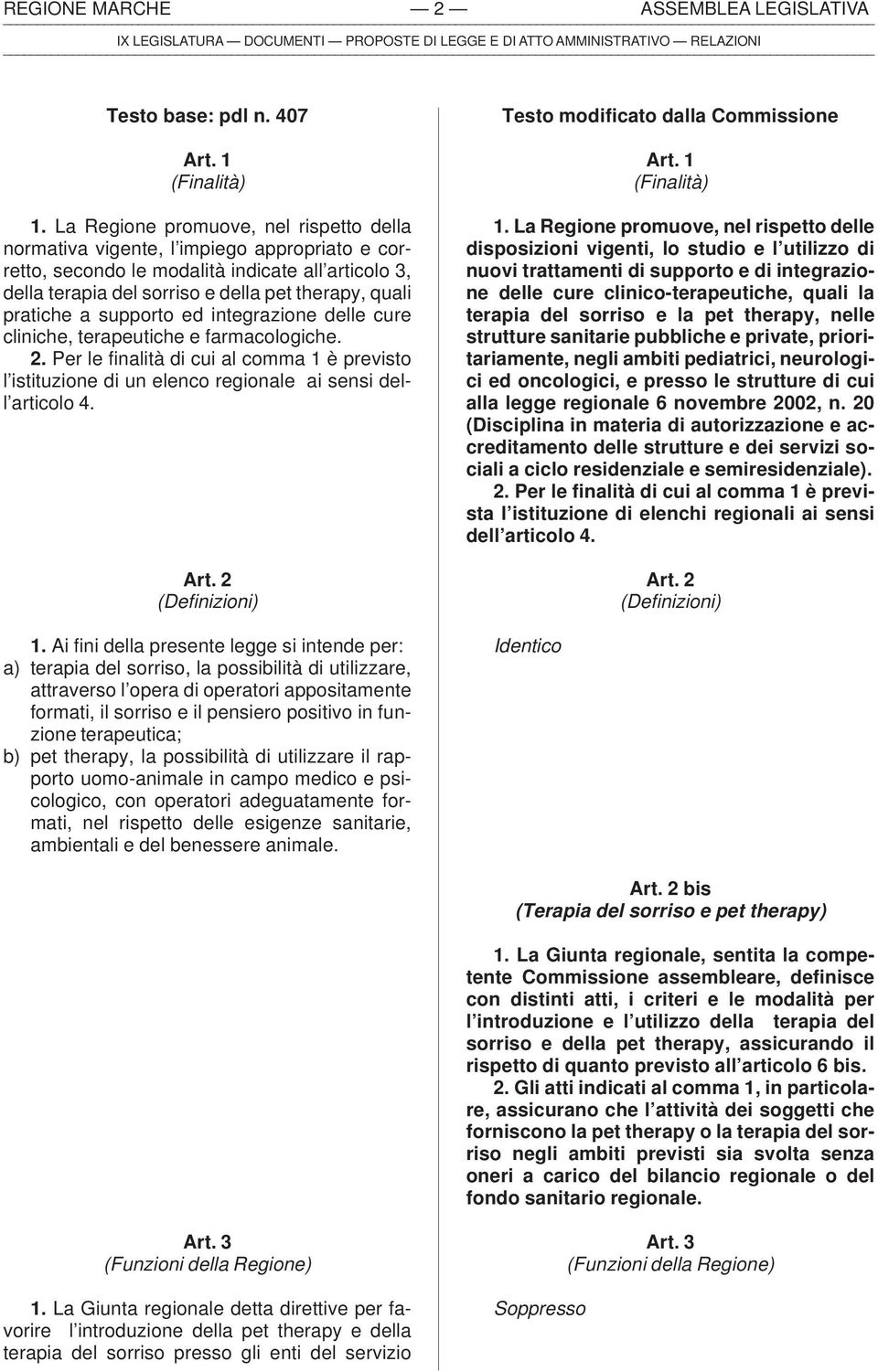 a supporto ed integrazione delle cure cliniche, terapeutiche e farmacologiche. 2. Per le finalità di cui al comma 1 è previsto l istituzione di un elenco regionale ai sensi dell articolo 4. Art.