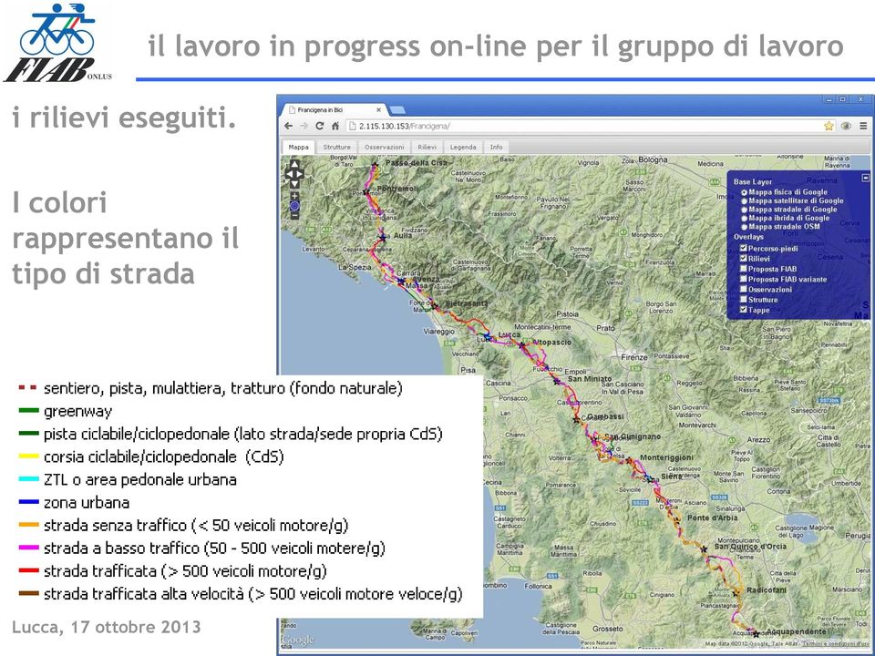 on-line per il gruppo di