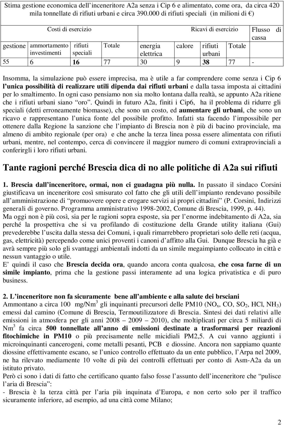 urbani 55 6 16 77 30 9 38 77 - Insomma, la simulazione può essere imprecisa, ma è utile a far comprendere come senza i Cip 6 l unica possibilità di realizzare utili dipenda dai rifiuti urbani e dalla