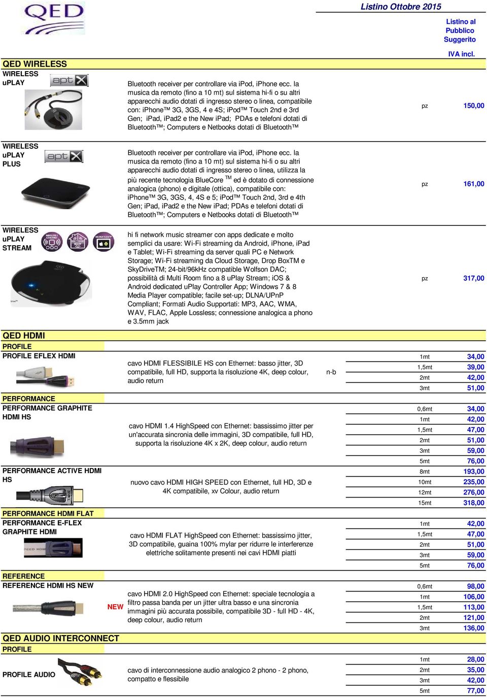 the New ipad; PDAs e telefoni dotati di Bluetooth ; Computers e Netbooks dotati di Bluetooth IVA incl. pz 150,00 PLUS Bluetooth receiver per controllare via ipod, iphone ecc.