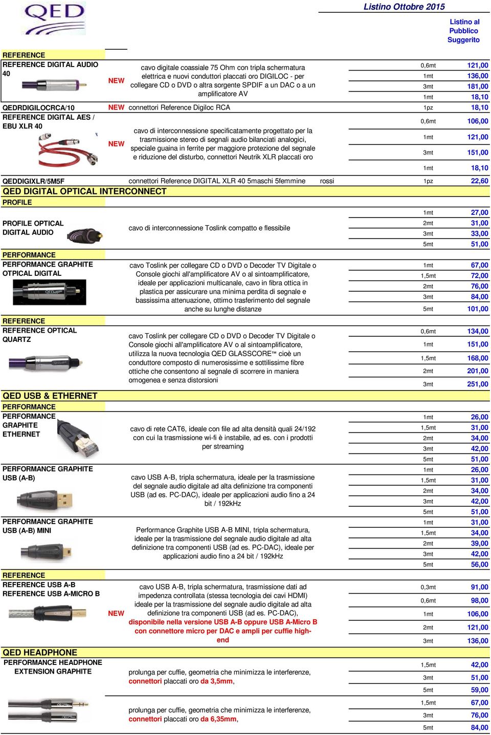 nuovi conduttori placcati oro DIGILOC - per collegare CD o DVD o altra sorgente SPDIF a un DAC o a un amplificatore AV QEDRDIGILOCRCA/10 connettori Reference Digiloc RCA 1pz 18,10 DIGITAL AES / 0,6mt