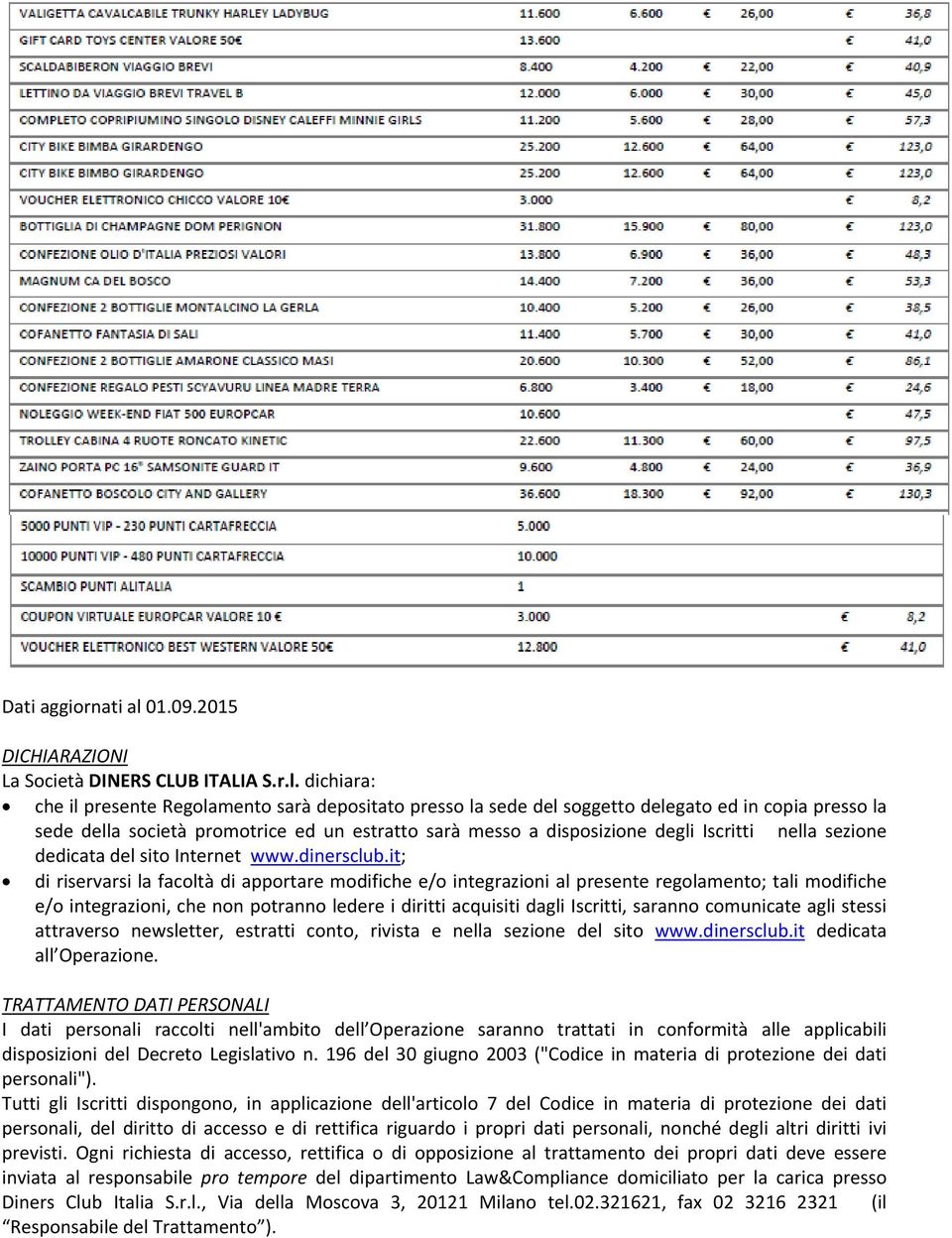 dichiara: che il presente Regolamento sarà depositato presso la sede del soggetto delegato ed in copia presso la sede della società promotrice ed un estratto sarà messo a disposizione degli Iscritti