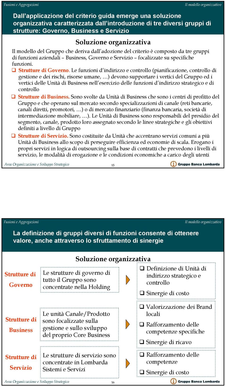 Le funzioni d indirizzo e controllo (pianificazione, controllo di gestione e dei rischi, risorse umane, ) devono supportare i vertici del Gruppo ed i vertici delle Unità di Business nell esercizio