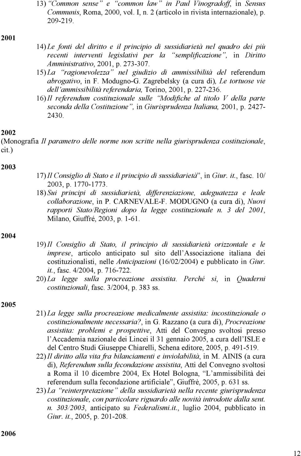 15) La ragionevolezza nel giudizio di ammissibilità del referendum abrogativo, in F. Modugno-G. Zagrebelsky (a cura di), Le tortuose vie dell ammissibilità referendaria, Torino, 2001, p. 227-236.