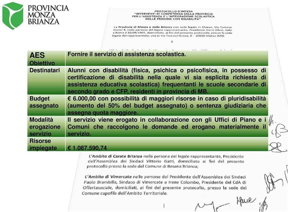 frequentanti le scuole secondarie di secondo grado e CFP, residenti in provincia di MB. 6.