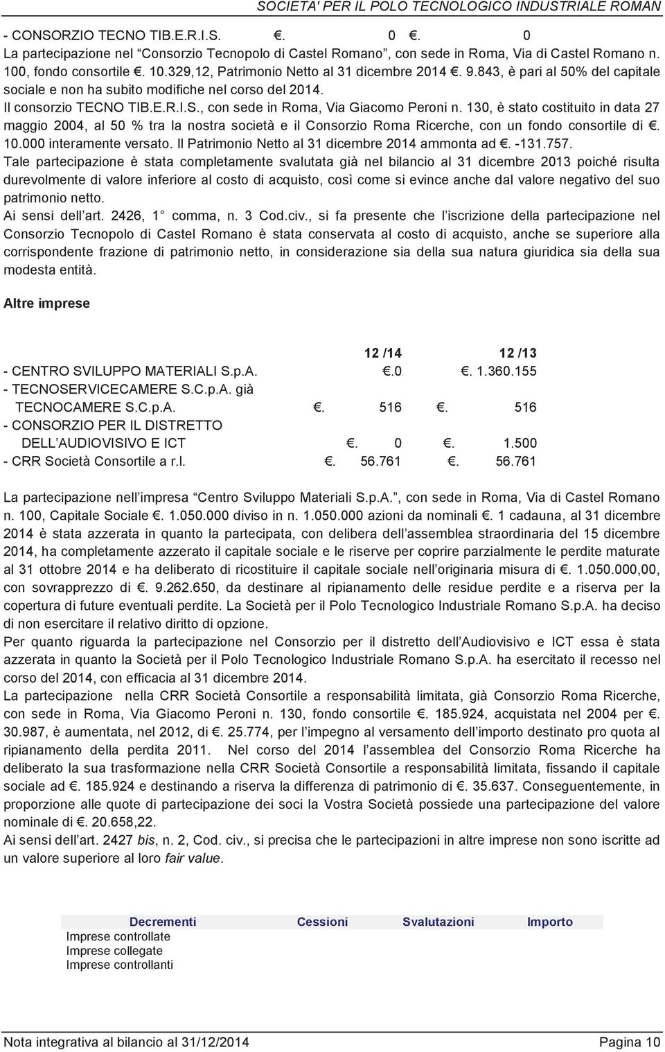 , con sede in Roma, Via Giacomo Peroni n. 130, è stato costituito in data 27 maggio 2004, al 50 % tra la nostra società e il Consorzio Roma Ricerche, con un fondo consortile di. 10.