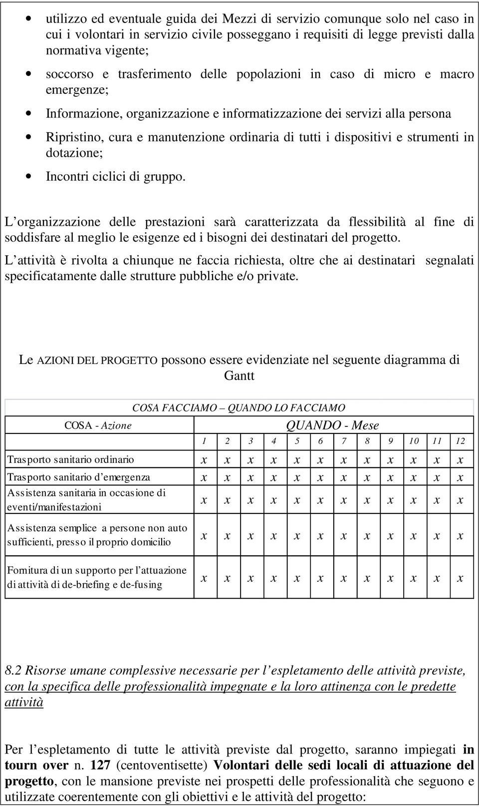 dispositivi e strumenti in dotazione; Incontri ciclici di gruppo.