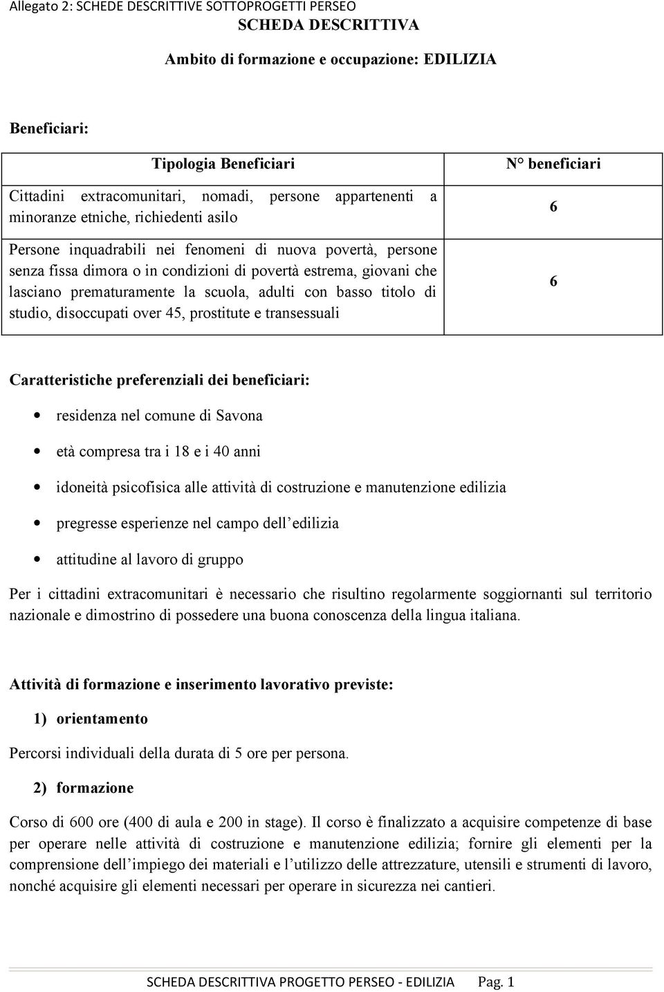 disoccupati over 45, prostitute e transessuali N beneficiari 6 6 Caratteristiche preferenziali dei beneficiari: residenza nel comune di Savona età compresa tra i 18 e i 40 anni idoneità psicofisica