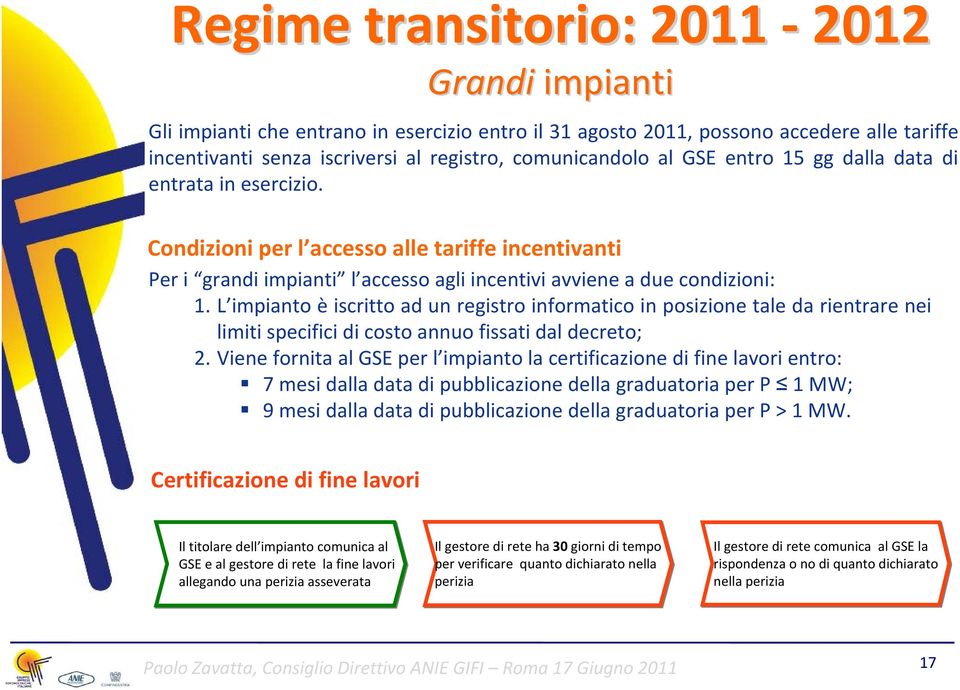 L impianto è iscritto ad un registro informatico in posizione tale da rientrare nei limiti specifici di costo annuo fissati dal decreto; 2.