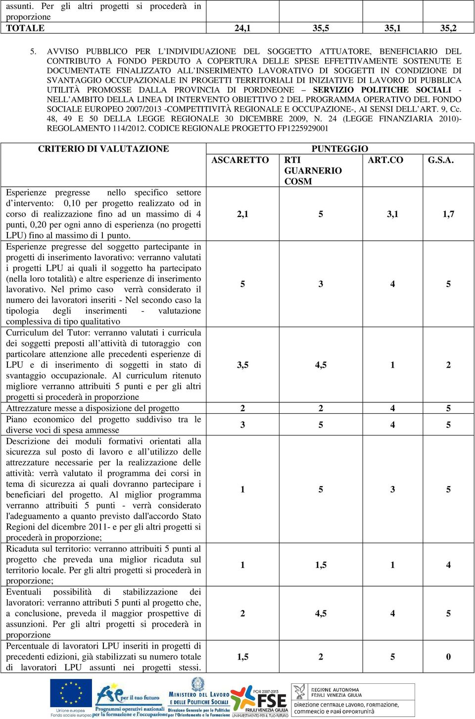 LAVORATIVO DI SOGGETTI IN CONDIZIONE DI SVANTAGGIO OCCUPAZIONALE IN PROGETTI TERRITORIALI DI INIZIATIVE DI LAVORO DI PUBBLICA UTILITÀ PROMOSSE DALLA PROVINCIA DI PORDNEONE SERVIZIO POLITICHE SOCIALI