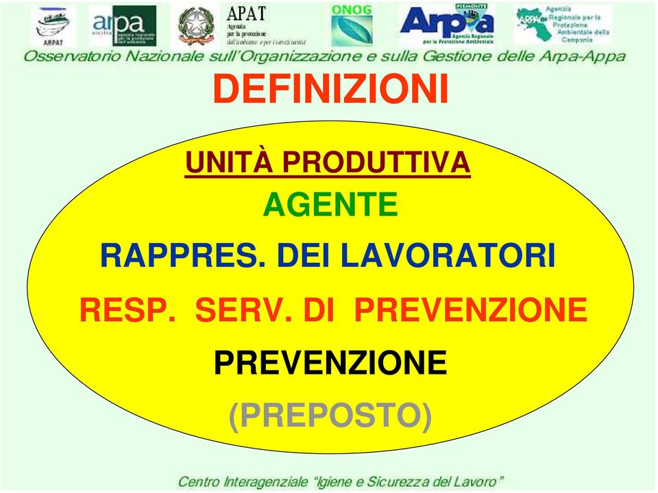 DEI LAVORATORI RESP. SERV.