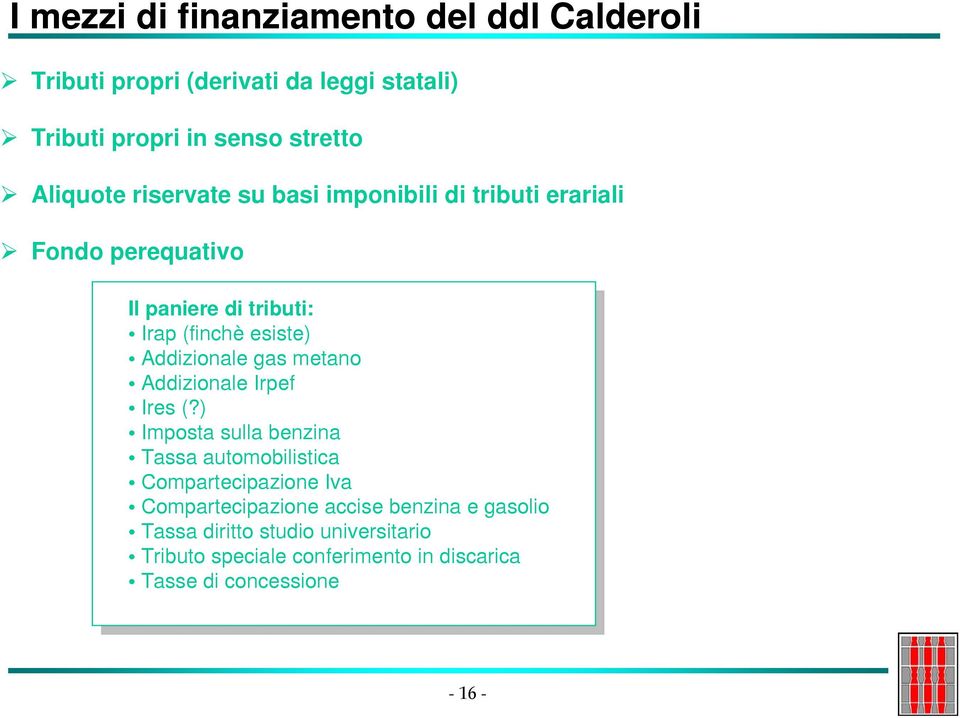 Addizionale gas metano Addizionale Irpef Ires (?