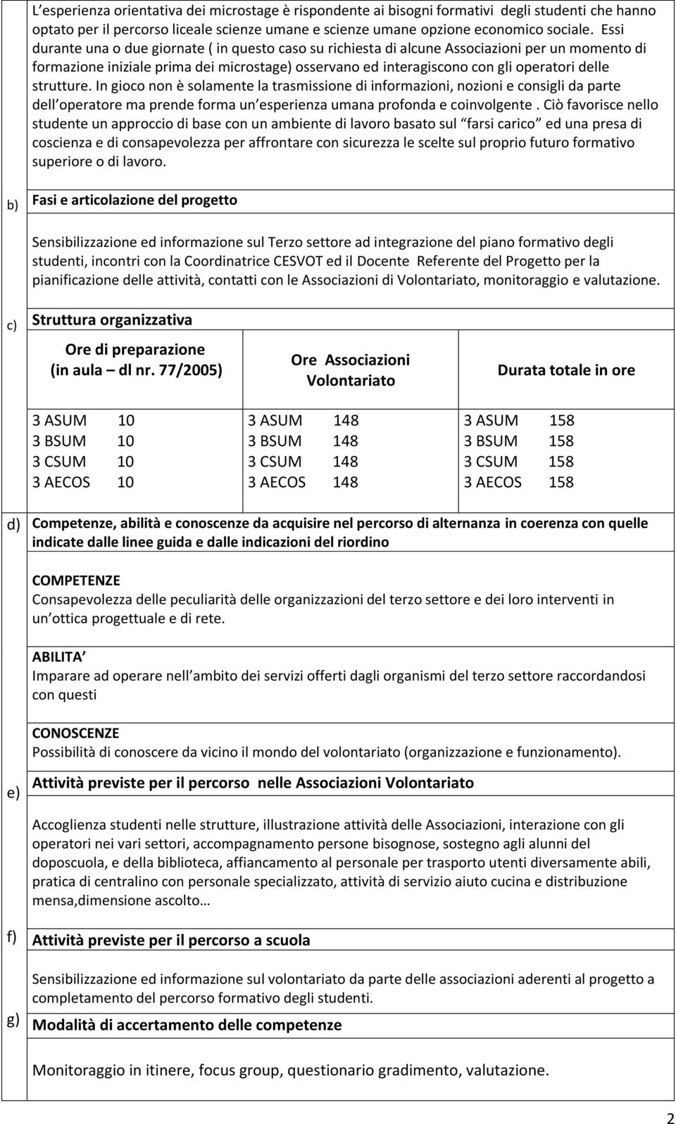 strutture. In gioco non è solamente la trasmissione di informazioni, nozioni e consigli da parte dell operatore ma prende forma un esperienza umana profonda e coinvolgente.