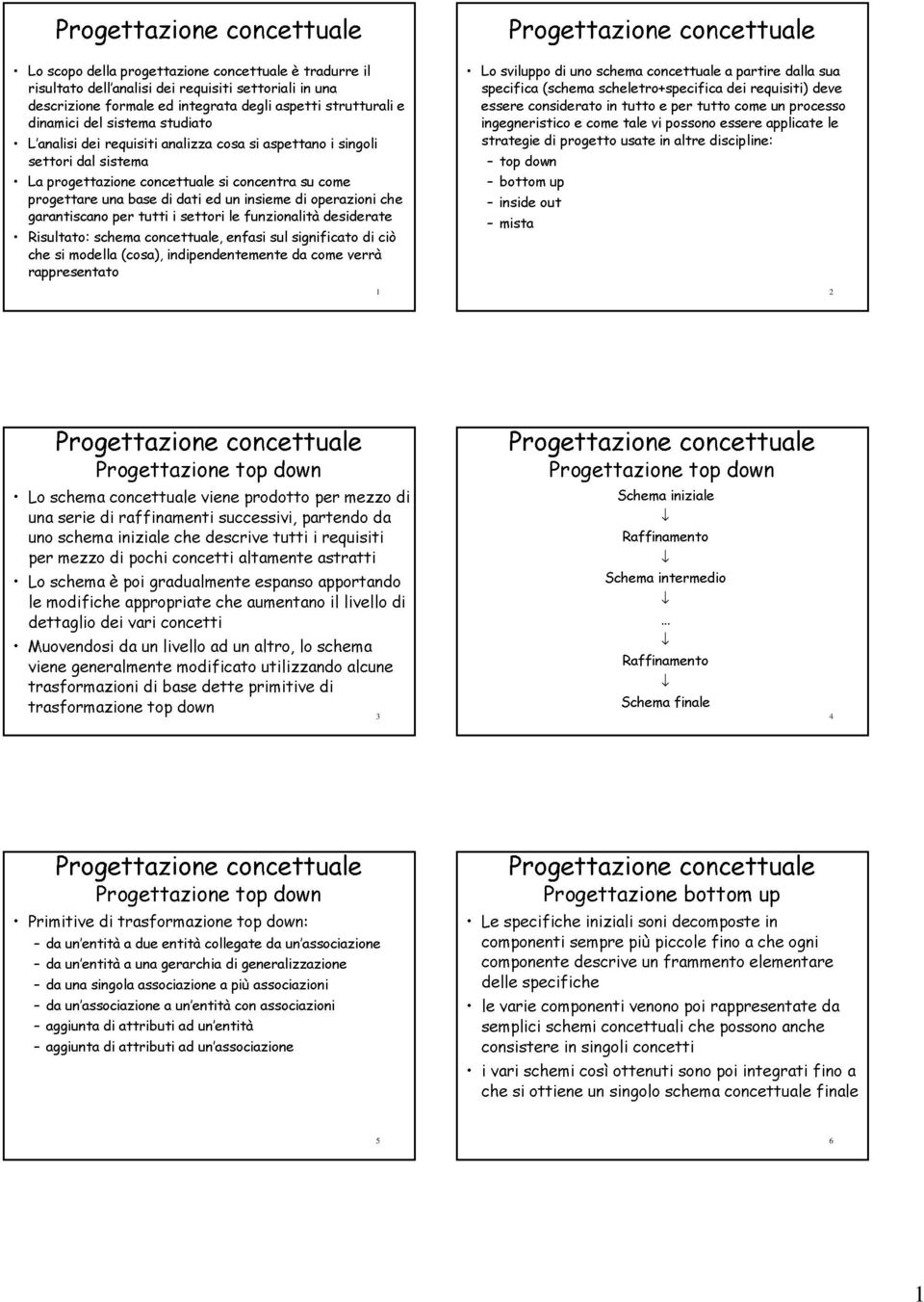 funzionalità insieme aspettano sul aspetti significato da è di in su tradurre come operazioni una desiderate strutturali i singoli verrà di il ciò che e Lo Progettazione concettuale Muovendosi una