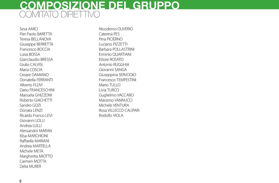 MARCHIONI Raffaella MARIANI Andrea MARTELLA Michele META Margherita MIOTTO Carmen MOTTA Delia MURER Nicodemo OLIVERIO Caterina PES Pina PICIERNO Luciano PIZZETTI Barbara POLLASTRINI Erminio