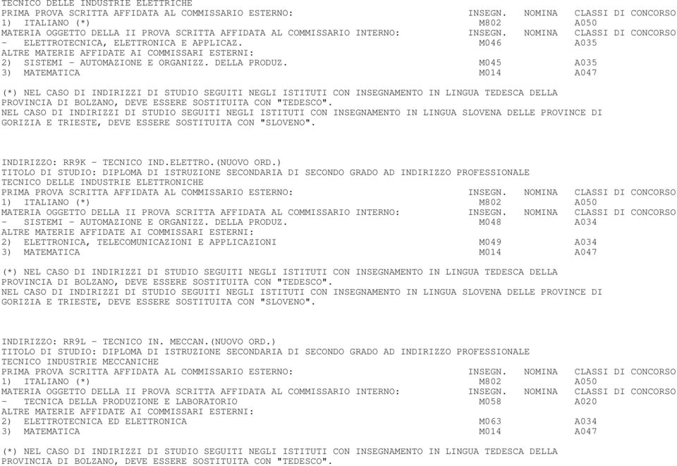 ) TITOLO DI STUDIO: DIPLOMA DI ISTRUZIONE SECONDARIA DI SECONDO GRADO AD INDIRIZZO PROFESSIONALE TECNICO DELLE INDUSTRIE ELETTRONICHE 1) ITALIANO (*) M802 A050 - SISTEMI - AUTOMAZIONE E ORGANIZZ.