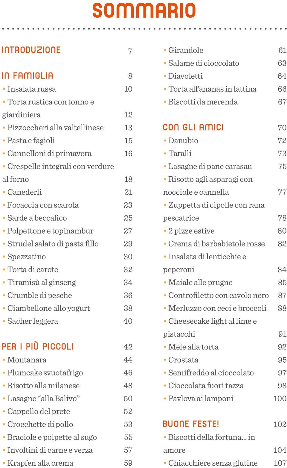 agli asparagi con Canederli 21 nocciole e cannella 77 Focaccia con scarola 23 Zuppetta di cipolle con rana Sarde a beccafico 25 pescatrice 78 Polpettone e topinambur 27 2 pizze estive 80 Strudel