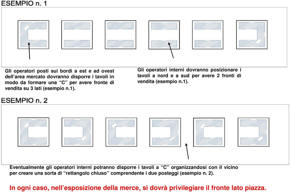 Gli operatori interni dovranno posizionare i tavoli a nord e a sud per avere 2 fronti di vendita (esempio n.1).