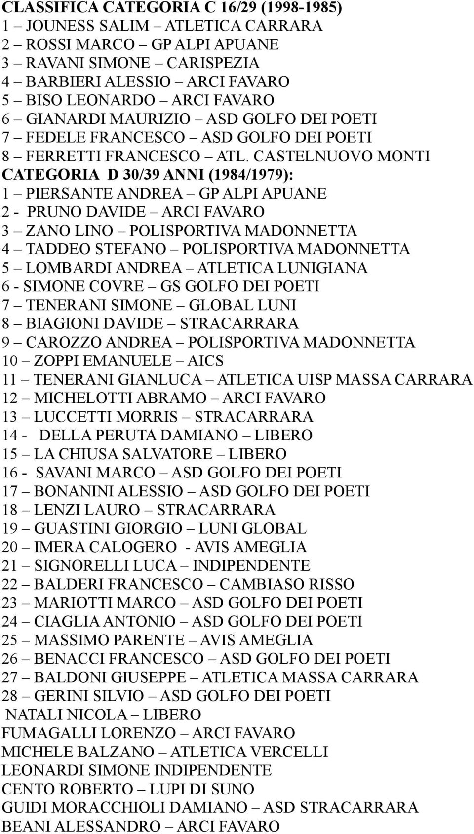 CASTELNUOVO MONTI CATEGORIA D 30/39 ANNI (1984/1979): 1 PIERSANTE ANDREA GP ALPI APUANE 2 - PRUNO DAVIDE ARCI FAVARO 3 ZANO LINO POLISPORTIVA MADONNETTA 4 TADDEO STEFANO POLISPORTIVA MADONNETTA 5