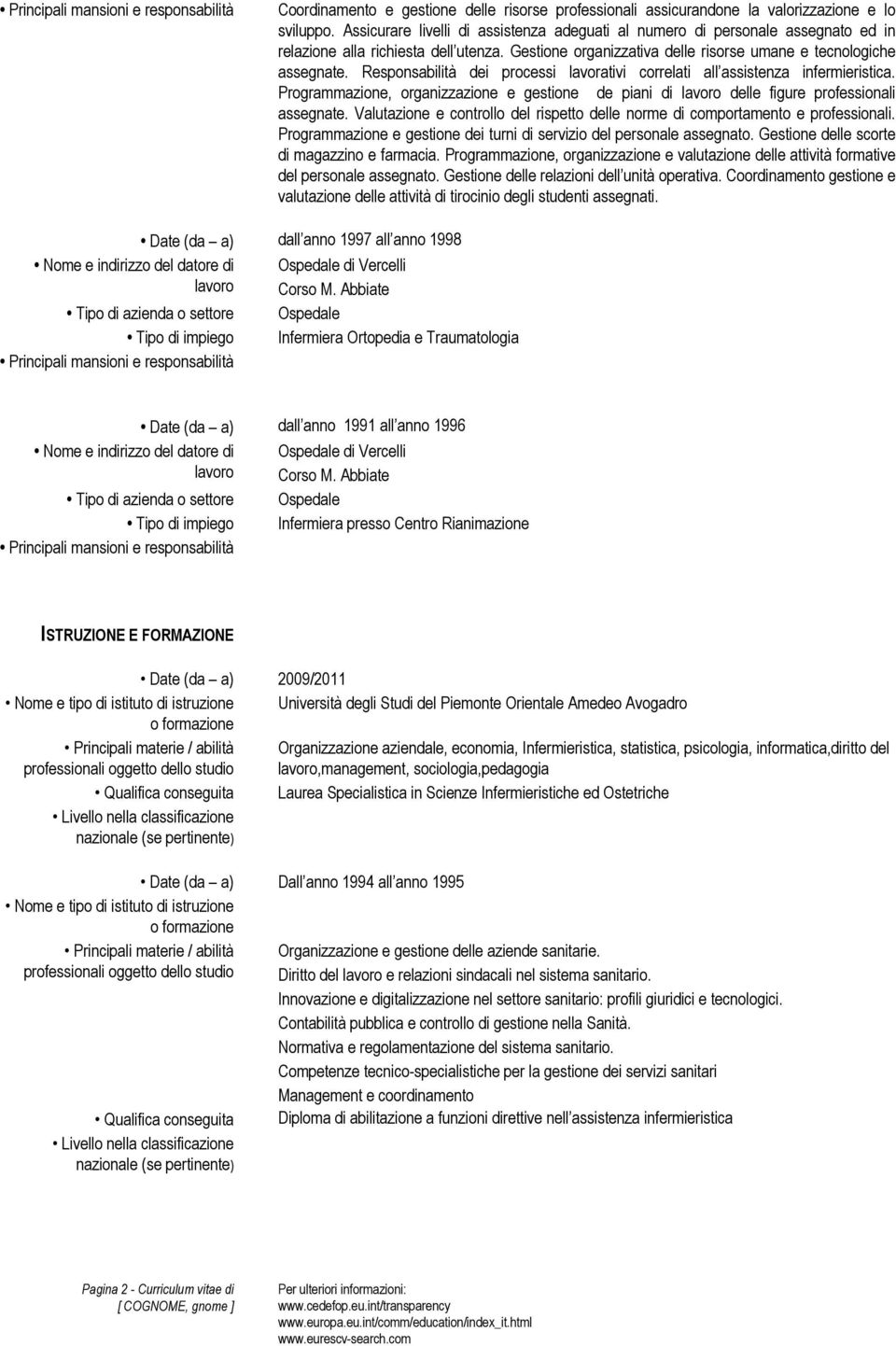 Responsabilità dei processi lavorativi correlati all assistenza infermieristica. Programmazione, organizzazione e gestione de piani di delle figure professionali assegnate.