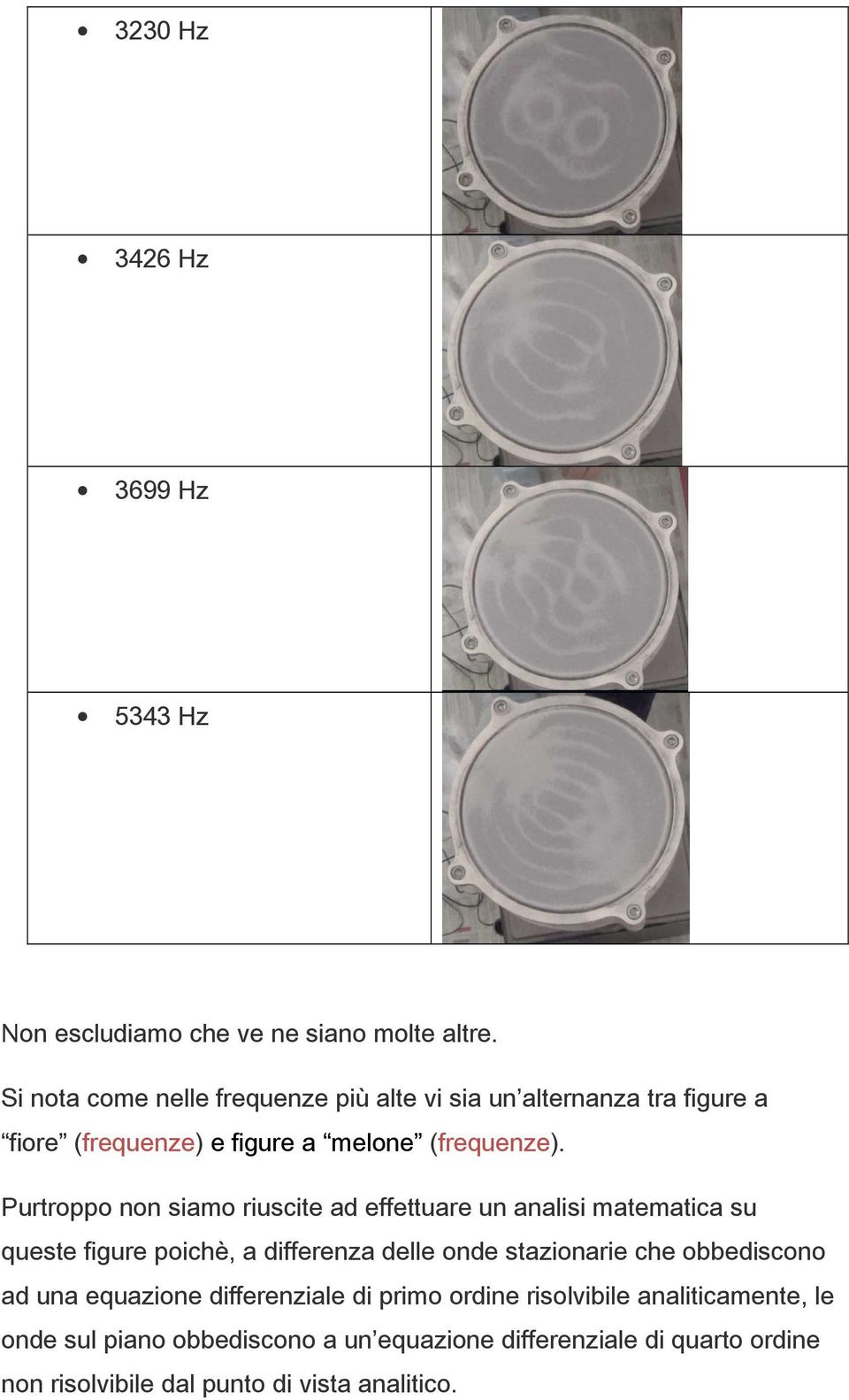 Purtroppo non siamo riuscite ad effettuare un analisi matematica su queste figure poichè, a differenza delle onde stazionarie che