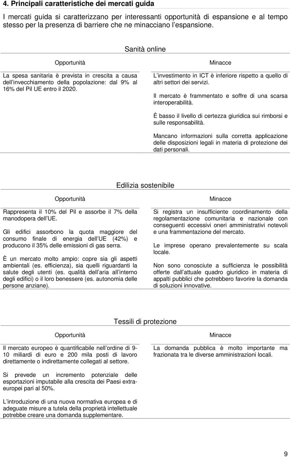 Minacce L investimento in ICT è inferiore rispetto a quello di altri settori dei servizi. Il mercato è frammentato e soffre di una scarsa interoperabilità.