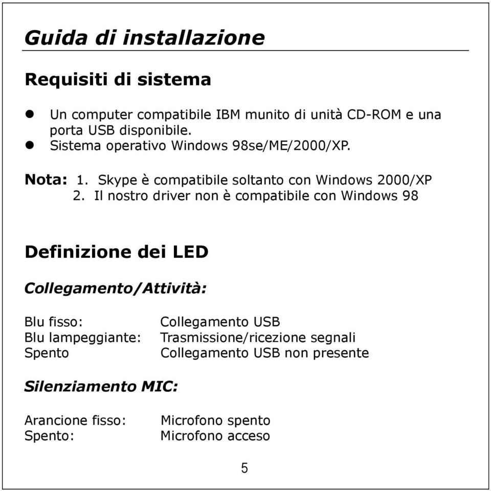 Il nostro driver non è compatibile con Windows 98 Definizione dei LED Collegamento/Attività: Blu fisso: Blu lampeggiante: Spento