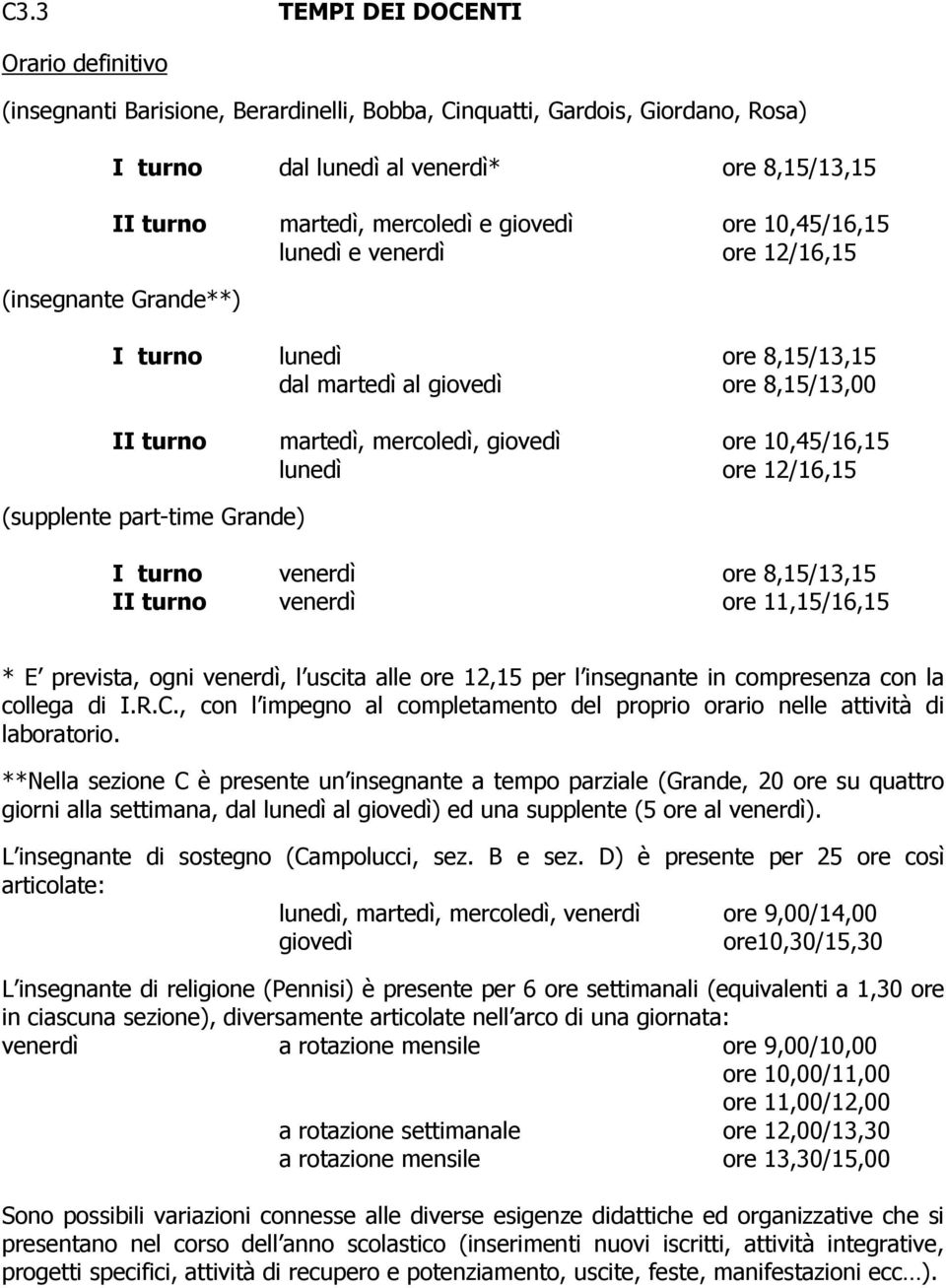 lunedì ore 12/16,15 (supplente part-time Grande) I turno venerdì ore 8,15/13,15 II turno venerdì ore 11,15/16,15 * E prevista, ogni venerdì, l uscita alle ore 12,15 per l insegnante in compresenza