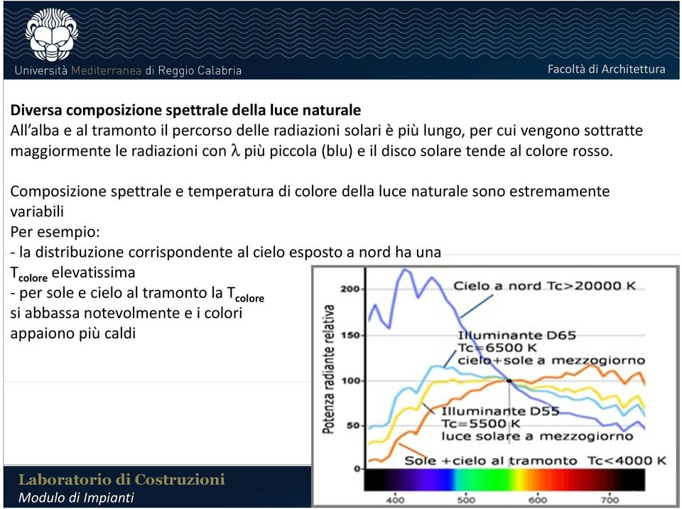 Composizione spettrale e temperatura di colore della luce naturale sono estremamente variabili Per esempio: -la distribuzione