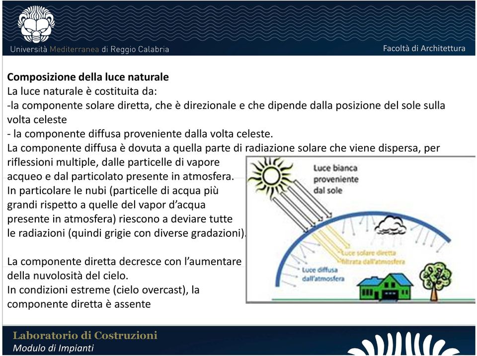 La componente diffusa è dovuta a quella parte di radiazione solare che viene dispersa, per riflessioni LABORATORIO multiple, dalle particelle di vapore DI COSTRUZIONI acqueo e dal particolato