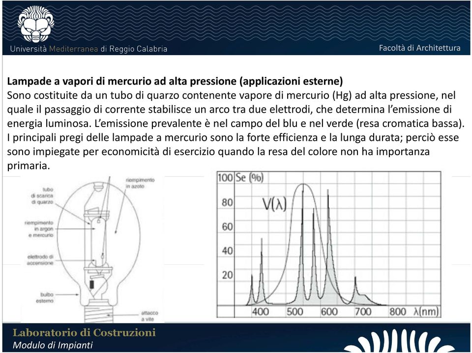 energia luminosa. L emissione prevalente è nel campo del blu e nel verde (resa cromatica bassa).