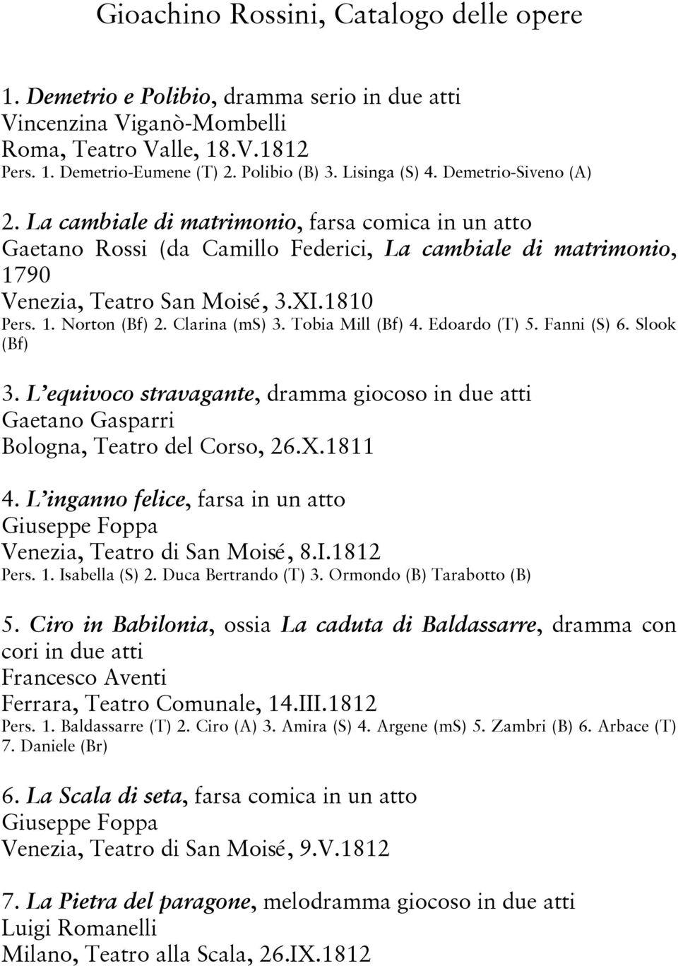 1. Norton (Bf) 2. Clarina (ms) 3. Tobia Mill (Bf) 4. Edoardo (T) 5. Fanni (S) 6. Slook (Bf) 3. L equivoco stravagante, dramma giocoso in due atti Gaetano Gasparri Bologna, Teatro del Corso, 26.X.