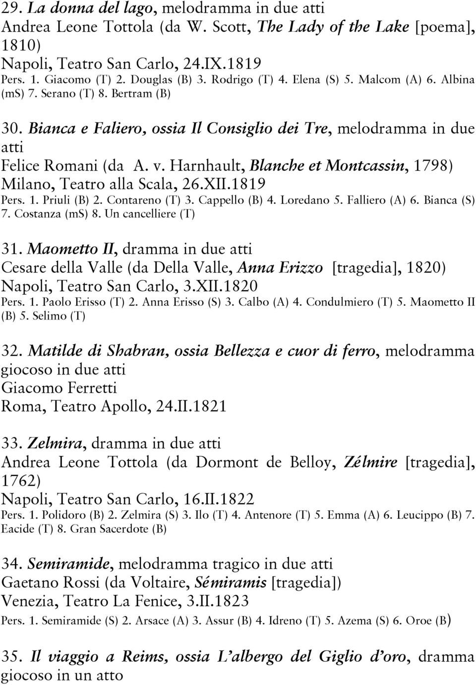 Harnhault, Blanche et Montcassin, 1798) Milano, Teatro alla Scala, 26.XII.1819 Pers. 1. Priuli (B) 2. Contareno (T) 3. Cappello (B) 4. Loredano 5. Falliero (A) 6. Bianca (S) 7. Costanza (ms) 8.