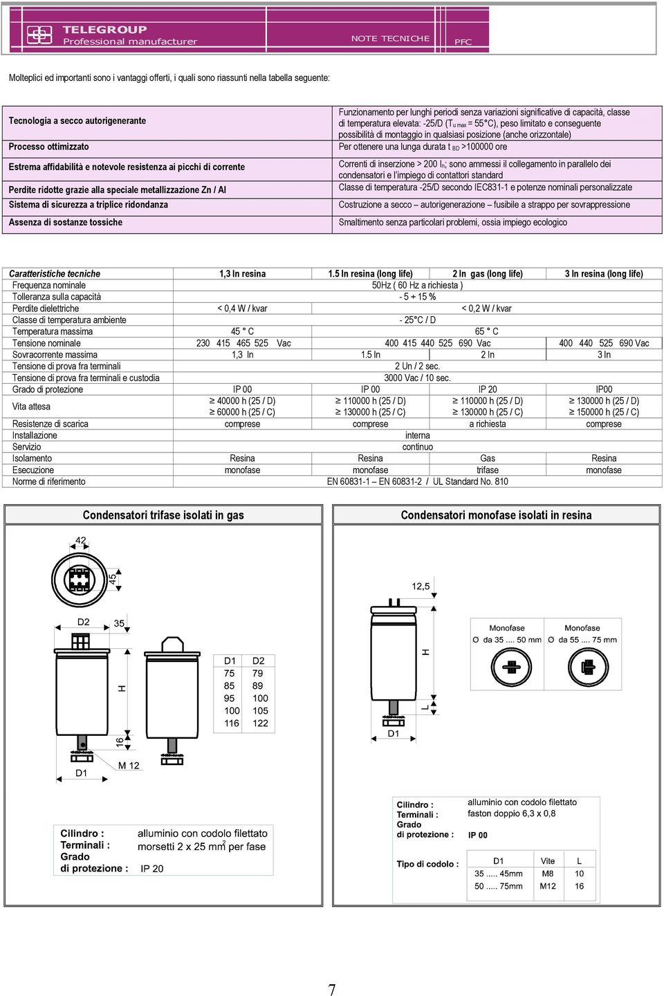 capacità, classe di tempeatua elevata: -5/D (Tu max 55 C), peso limitato e conseguente possibilità di montaggio in qualsiasi posizione (anche oizzontale) Pe ottenee una lunga duata t BD >00000 oe