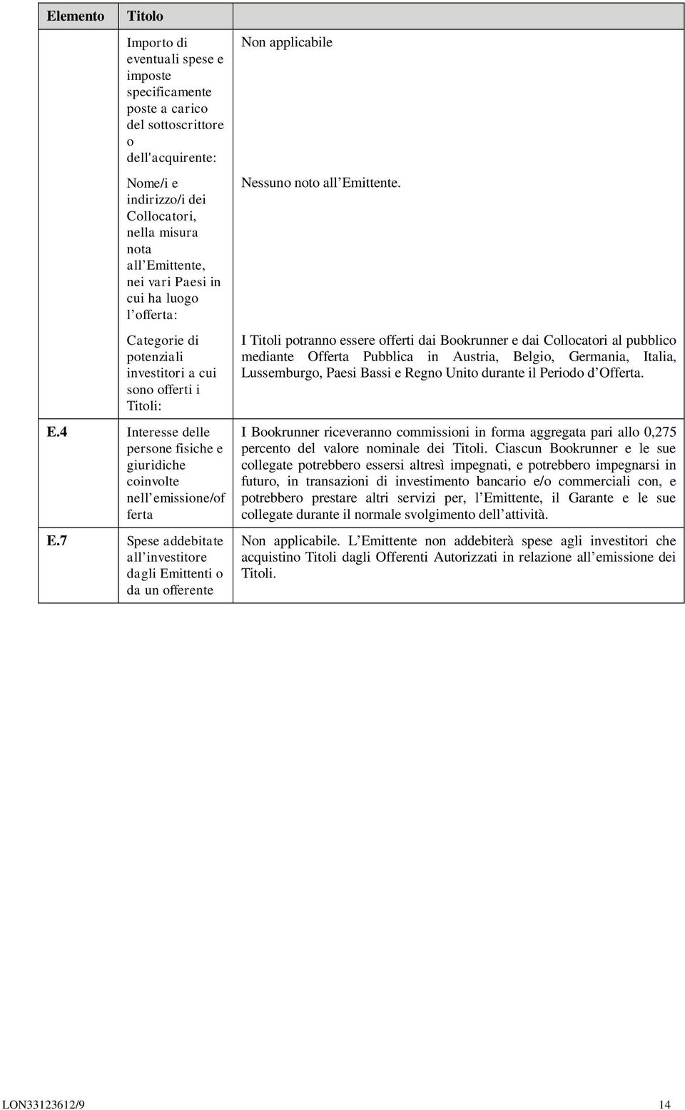 7 Spese addebitate all investitore dagli Emittenti o da un offerente Non applicabile Nessuno noto all Emittente.