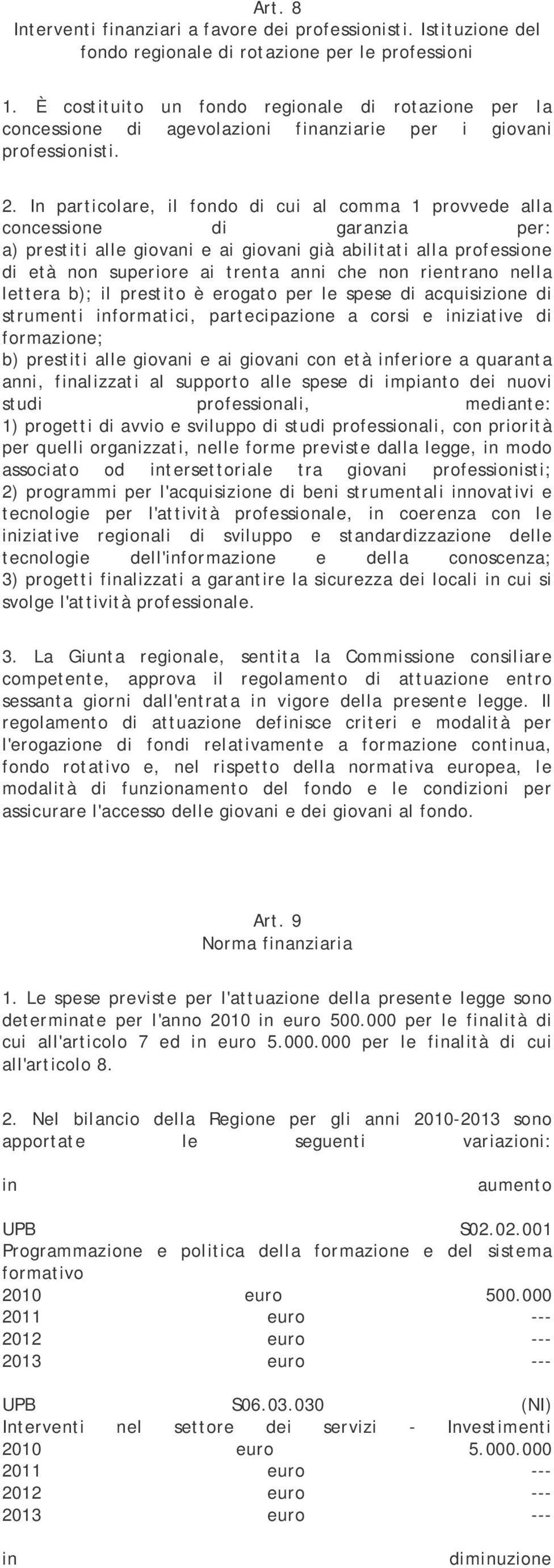 In particolare, il fondo di cui al comma 1 provvede alla concessione di garanzia per: a) prestiti alle giovani e ai giovani già abilitati alla professione di età non superiore ai trenta anni che non