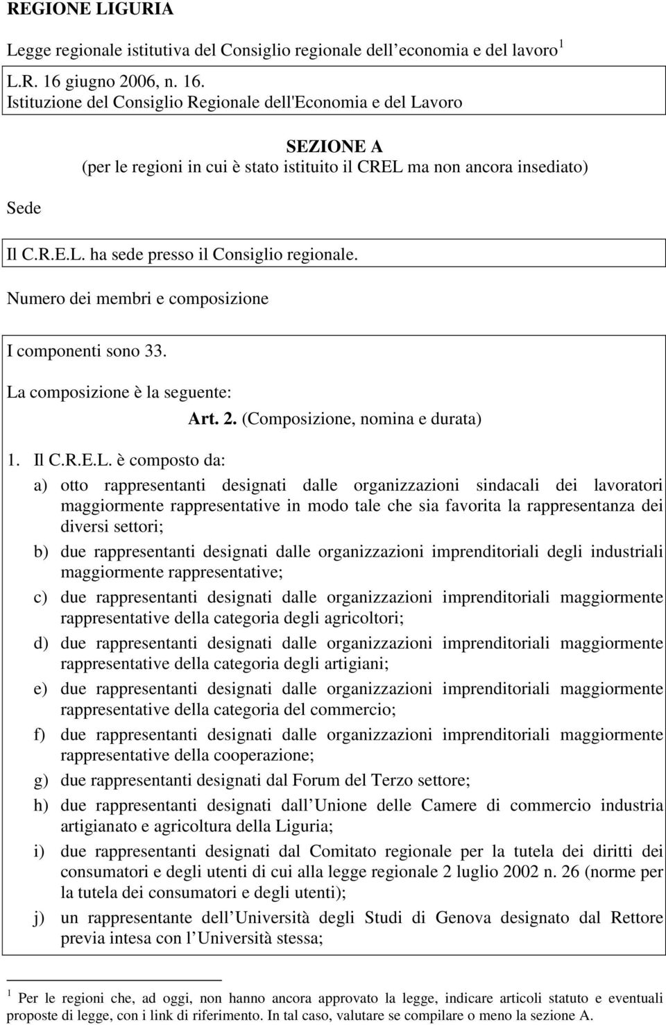 Numero dei membri e composizione I componenti sono 33. La